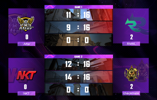 2024年商店更新指南及趋势解读