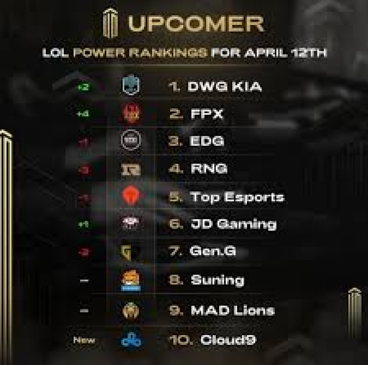 了解雷火竞技官网